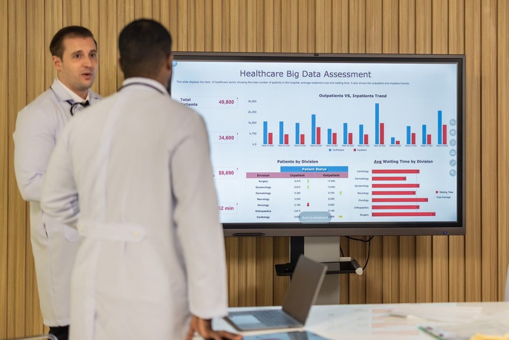 Visualizing Public Health Data: Best Practices in 2025