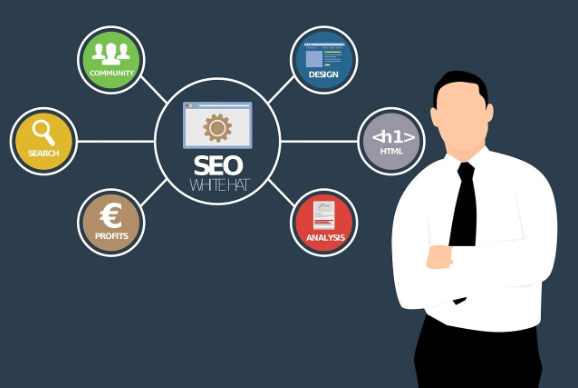 Building a Professional Services Content Marketing Strategy That Scales