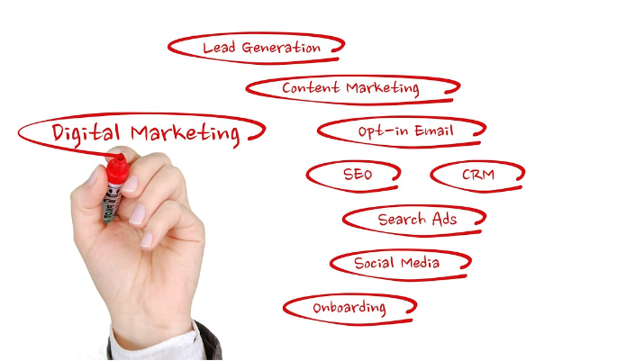 Building a Professional Services Content Marketing Strategy That Scales